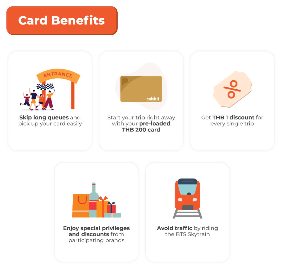 Buy Bts Skytrain Rabbit Card Bangkok Online Buy Bts Skytrain Rabbit Card Bangkok Online